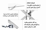 میزغذاخوری 4نفره مدل آکسون